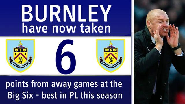 希勒评英超本轮最佳阵容：埃泽领衔，内托、皮克福德等人在列